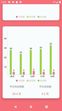暖心日历app