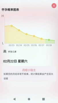Hurry日历