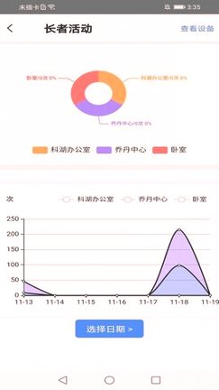 华人照护照护师版