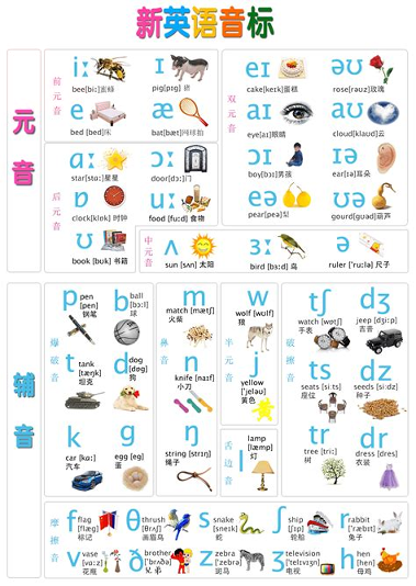 中英语音同声翻译