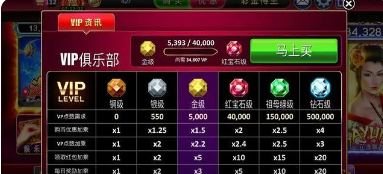 苹果机老虎机游戏单机版