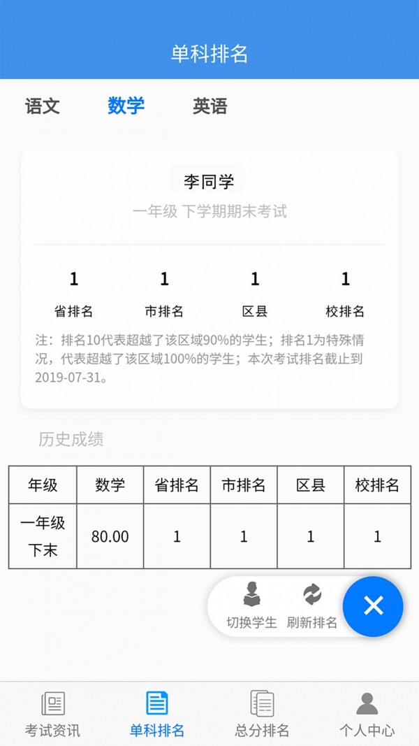 魔梭排名
