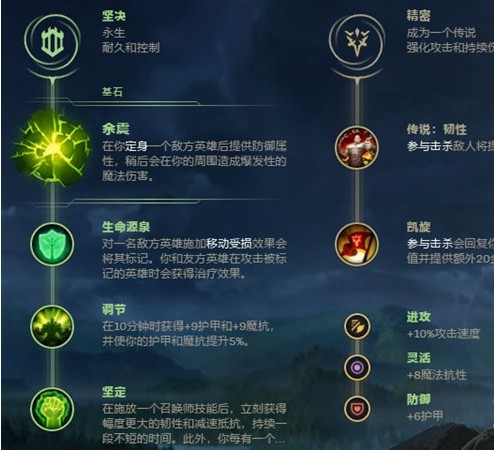武器大师攻略,LOL武器大师怎么玩？
