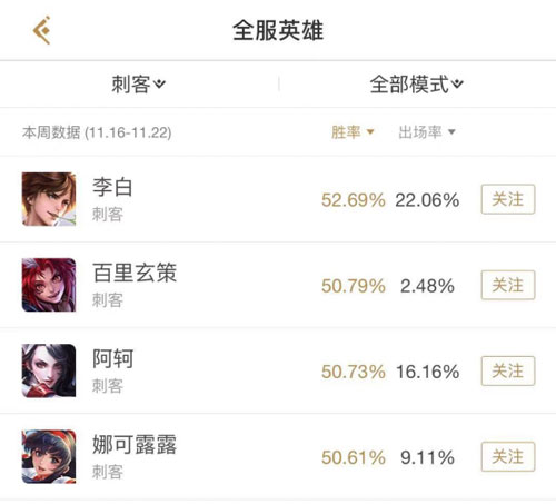 王者荣耀妲己,王者荣耀妲己台词是什么 妲己对白台词一览