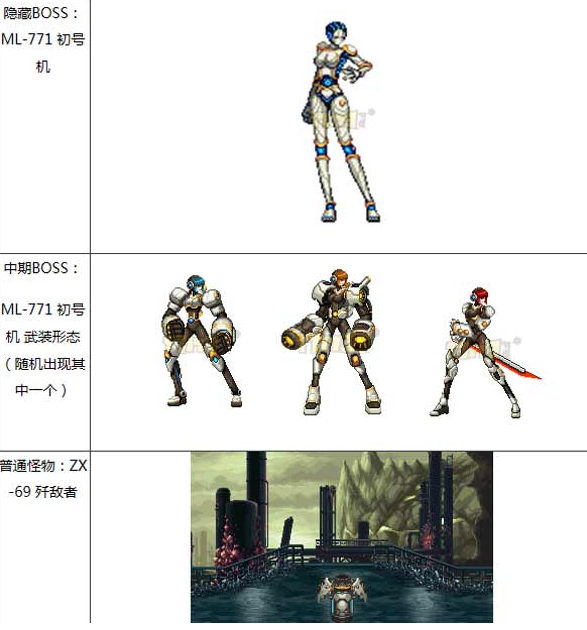 dnf2级密码设置,如何设置DF二级密码 dnf2级密码设置,如何设置DF二级密码