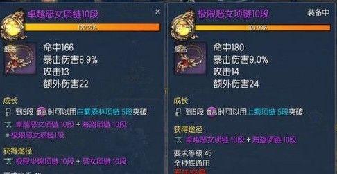 气功师怎么加点,DNF气功PK加点怎么加啊 气功师怎么加点,DNF气功PK加点怎么加啊