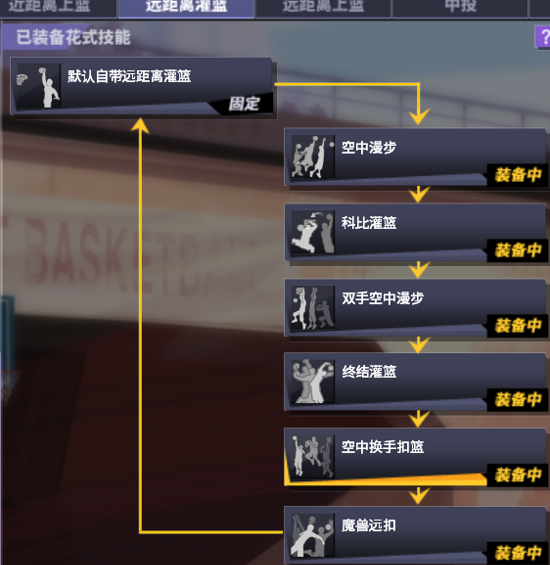 街头篮球2游戏攻略,街头篮球2 新手用什么操作模式好 街头篮球2游戏攻略,街头篮球2 新手用什么操作模式好