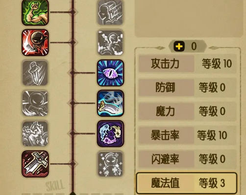 贪婪洞窟攻略,贪婪洞窟炼狱100怎么过