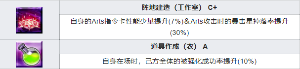 FGO秦始皇：横扫六合的千古一帝，重燃战火的东方霸主！