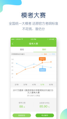 经济师万题库