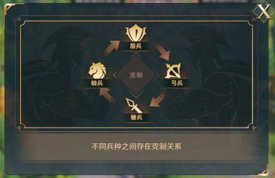 多文明战争策略手游  文明与征服  公测即将开启