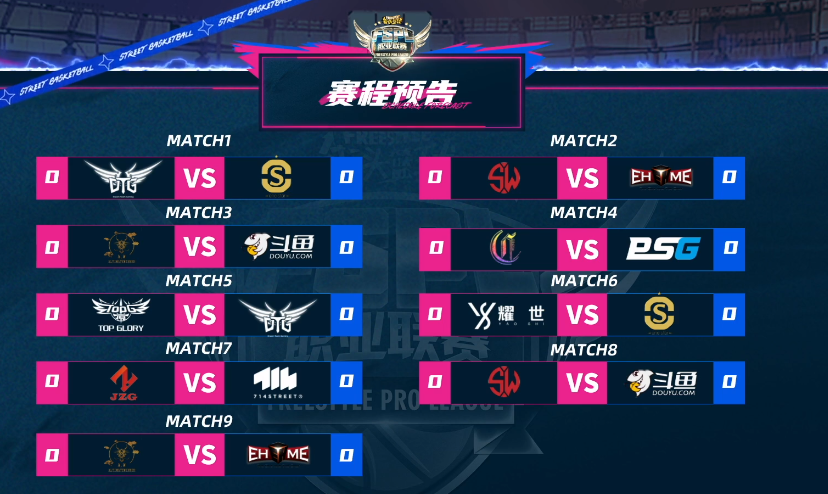 街篮手游pg攻略,街头篮球手游pg技能加点攻略 pg技能怎么选最好 街篮手游pg攻略,街头篮球手游pg技能加点攻略 pg技能怎么选最好