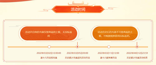 问道手游苍穹武器升级攻略,问道游戏中武器要怎么提升？