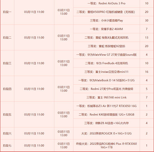 问道手游物攻宠物强化攻略,《问道》手游宠物强化攻略 宠物如何强化