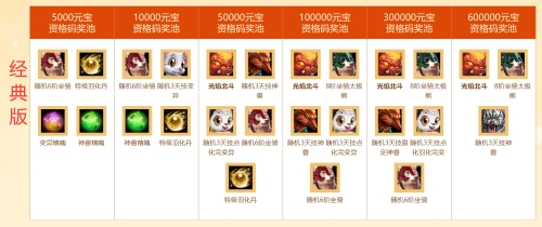 问道手游新区刀手攻略,问道手游新区