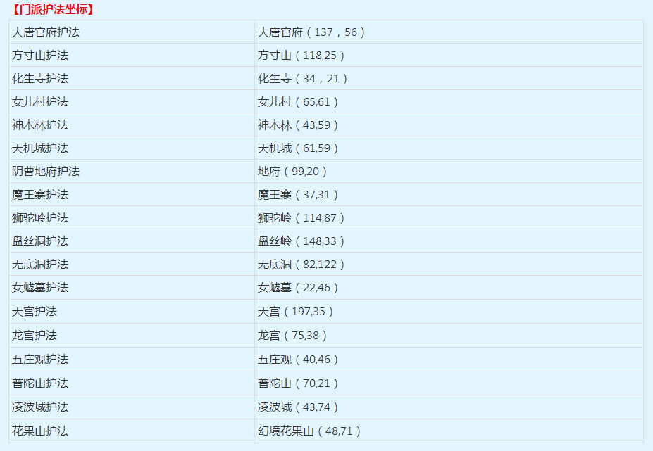 梦幻手游前尘攻略,【梦幻西游手游WIKI】前尘旧梦攻略