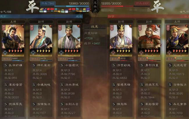 三国志7荣升四品手游攻略,三国志7荣升四品：手游攻略，助你一统江山！