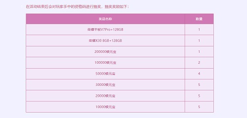 问道手游最强灵阵攻略,问道手游曹国舅打不过怎么办 八仙梦境曹国舅打打法 问道手游最强灵阵攻略,问道手游曹国舅打不过怎么办 八仙梦境曹国舅打打法