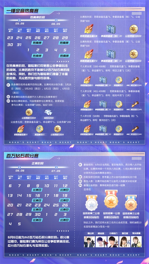 诺亚之心评测球形世界的自由冒险
