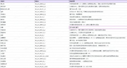 《FFBE幻影战争》首测开启！