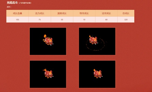 问道手游黑铁攻略,问道手游新手装备攻略 平民玩家要怎么装备 问道手游黑铁攻略,问道手游新手装备攻略 平民玩家要怎么装备
