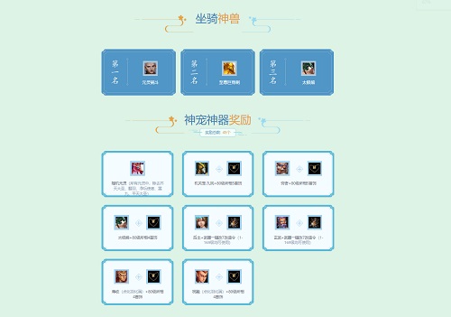 问道手游助战升级攻略,问道手游怎么快速升级 主要经验来源盘点