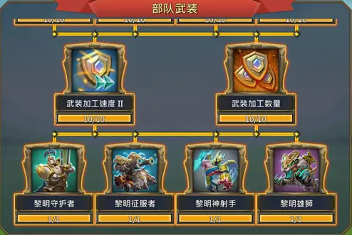 手游王国纪元进阶攻略,王国纪元魔物有什么用魔物进阶攻略