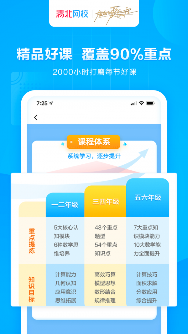 今天网校