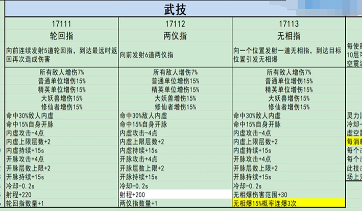 鬼谷八荒攻略：成为修仙大师的秘诀揭秘