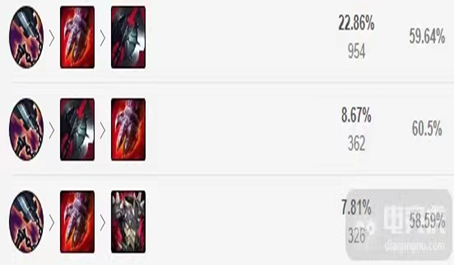 英雄联盟  电竞精神宣传片 想赢是这场比赛的开始