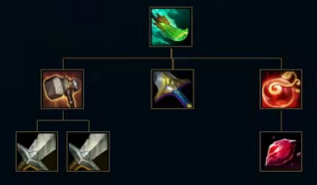 lol成就活动,英雄联盟成就活动盛大开启:丰厚奖励等你来拿! lol成就活动,英雄联盟成就活动盛大开启:丰厚奖励等你来拿!