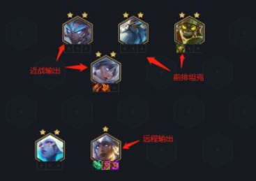 金铲铲之战造物之主第三关,冥铁霸主金铲铲之战攻略是什么？