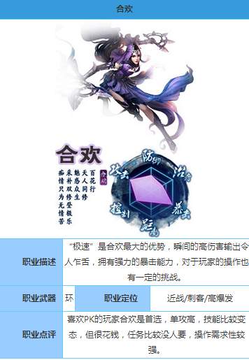 梦幻诛仙表情包大放送!来领取只属于你的印章了!