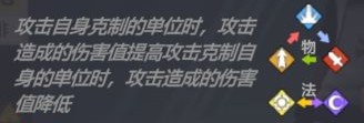 凹凸世界手游捏人教学攻略,CF多开器会不会非法 凹凸世界手游捏人教学攻略,CF多开器会不会非法