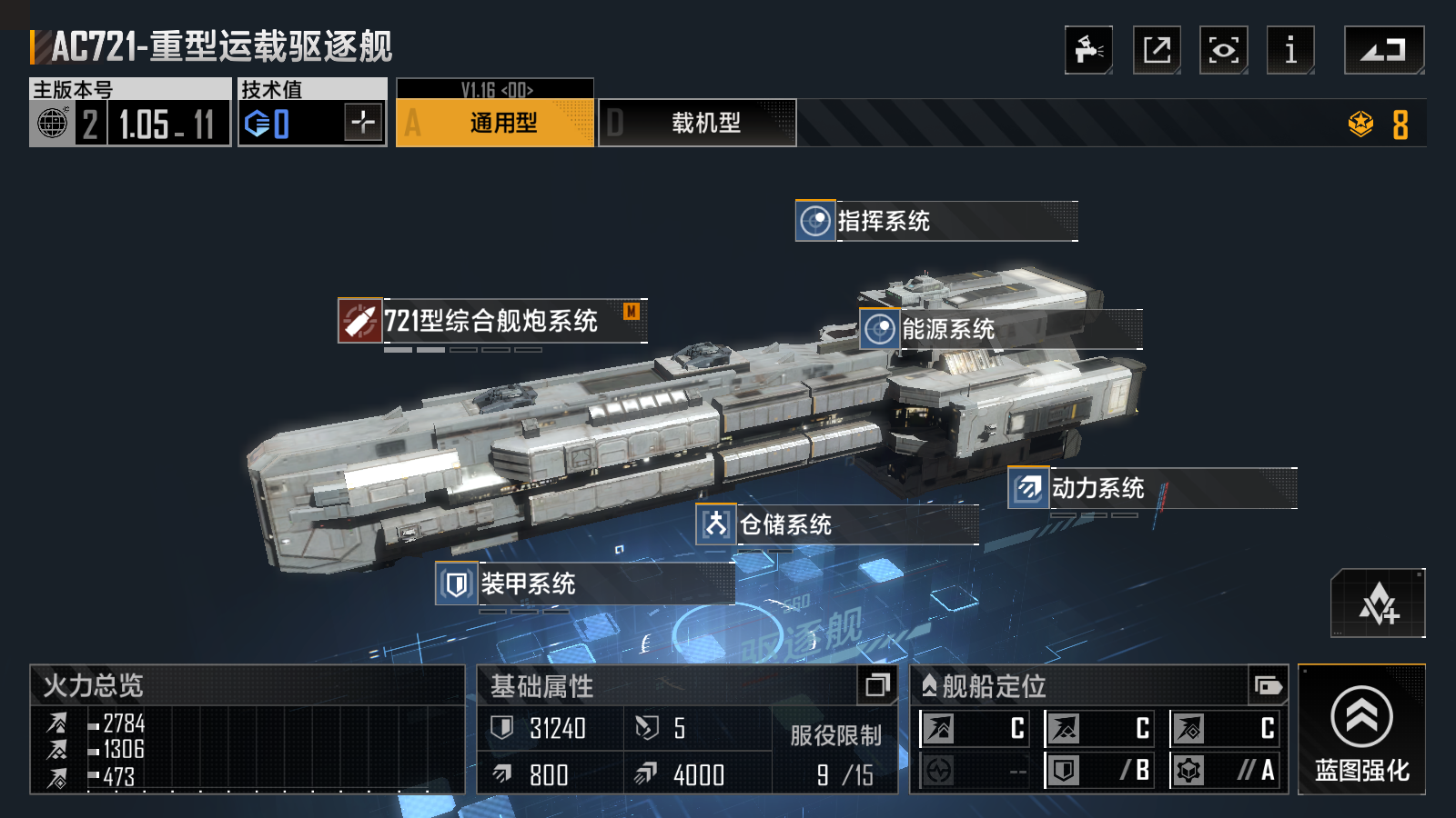 无尽的拉格朗日最优舰队是什么
