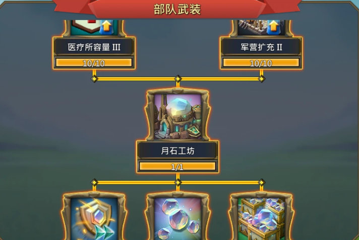 王国纪元t5怎么合成