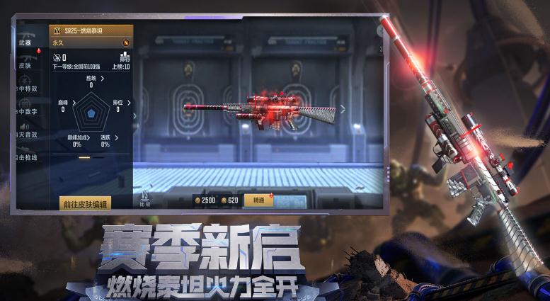 cf角色,穿越火线:角色分析 cf角色,穿越火线:角色分析