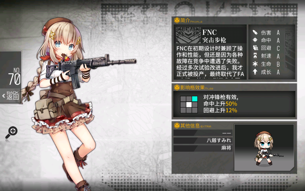 少女前线蜜獾与其他突击队员相比有何优势