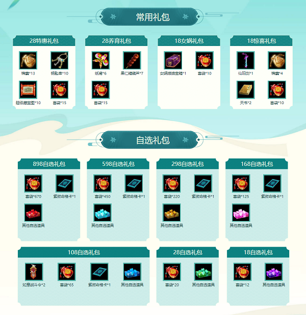 问道手游桃花谷攻略,问道副本攻略