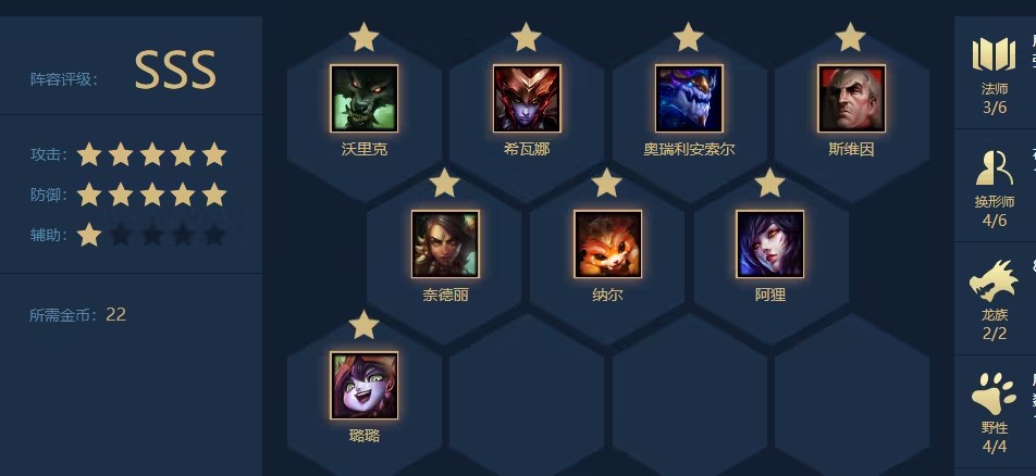 s6云顶之弈最新阵容,云顶s6赏金猎人阵容搭配是怎样的？