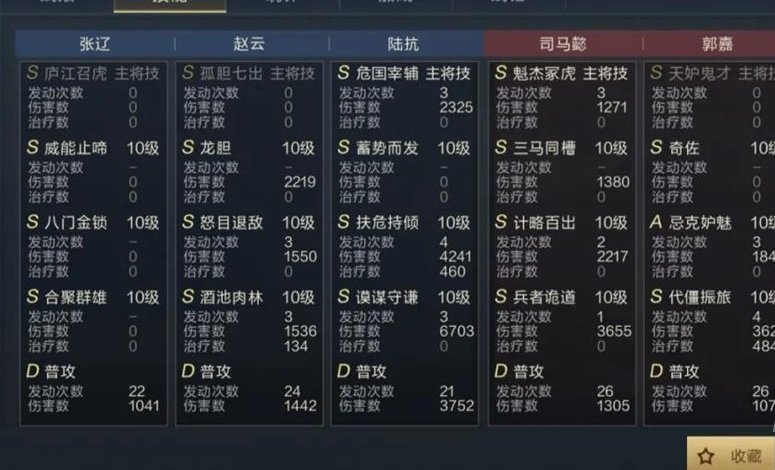 鸿图之下 正式开启公测 梁朝伟邀你开启一场谋略较量 鸿图之下 正式开启公测 梁朝伟邀你开启一场谋略较量