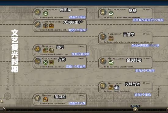 揭秘cf火星人：超越时空的神秘力量与未知文明！