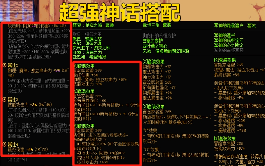 dnf手游合卡攻略,地下城与勇士（DF）手游合卡攻略：掌握技巧，轻松打造顶级卡片