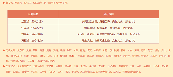 问道手游旱魃攻略,问道手游旱魃入侵活动怎么玩