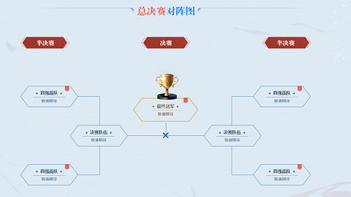 问道手游男人攻略技巧,问道手游金男技能怎么加点 平民金男加点推荐