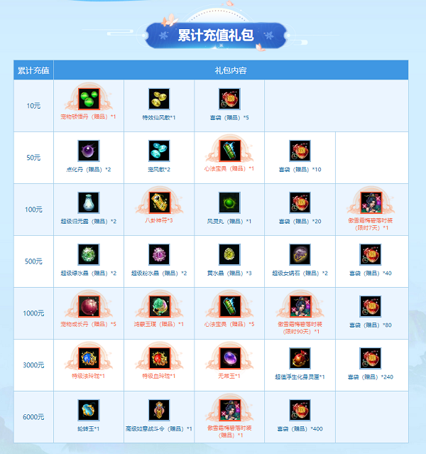 问道手游登高攻略,问道手游快速升级攻略 如何一天突破40级