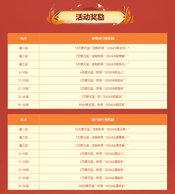 问道在线送经验任务,问道活动大使中领什么任务有经验的 问道在线送经验任务,问道活动大使中领什么任务有经验的