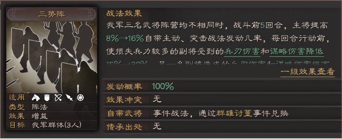 有没有简便的方法在三国志战略版中培养二队