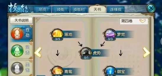 诛仙手游宝宝摆摊攻略,诛仙手游法宝怎么摆高价 关于法宝的基本