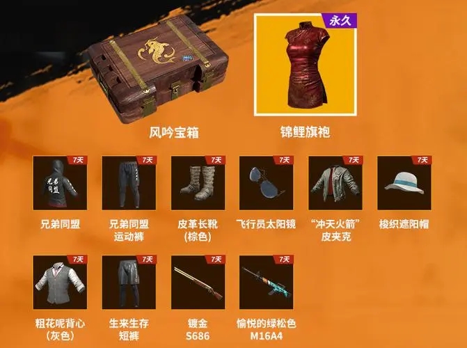 前期玩绝地求生用哪把枪得好